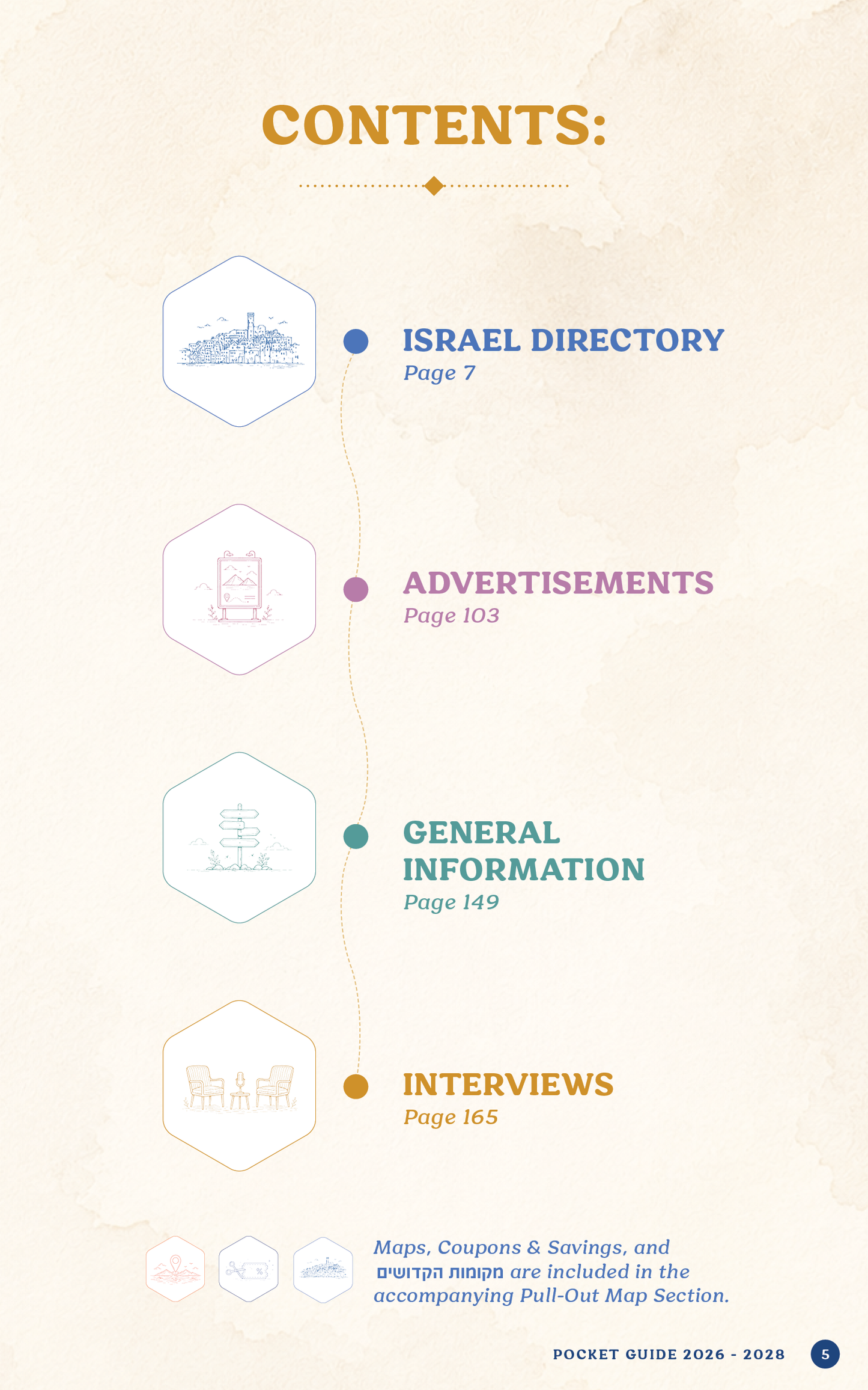 Pocket Guide - Jewish Travel Guide, Discount Coupons Included - Israel