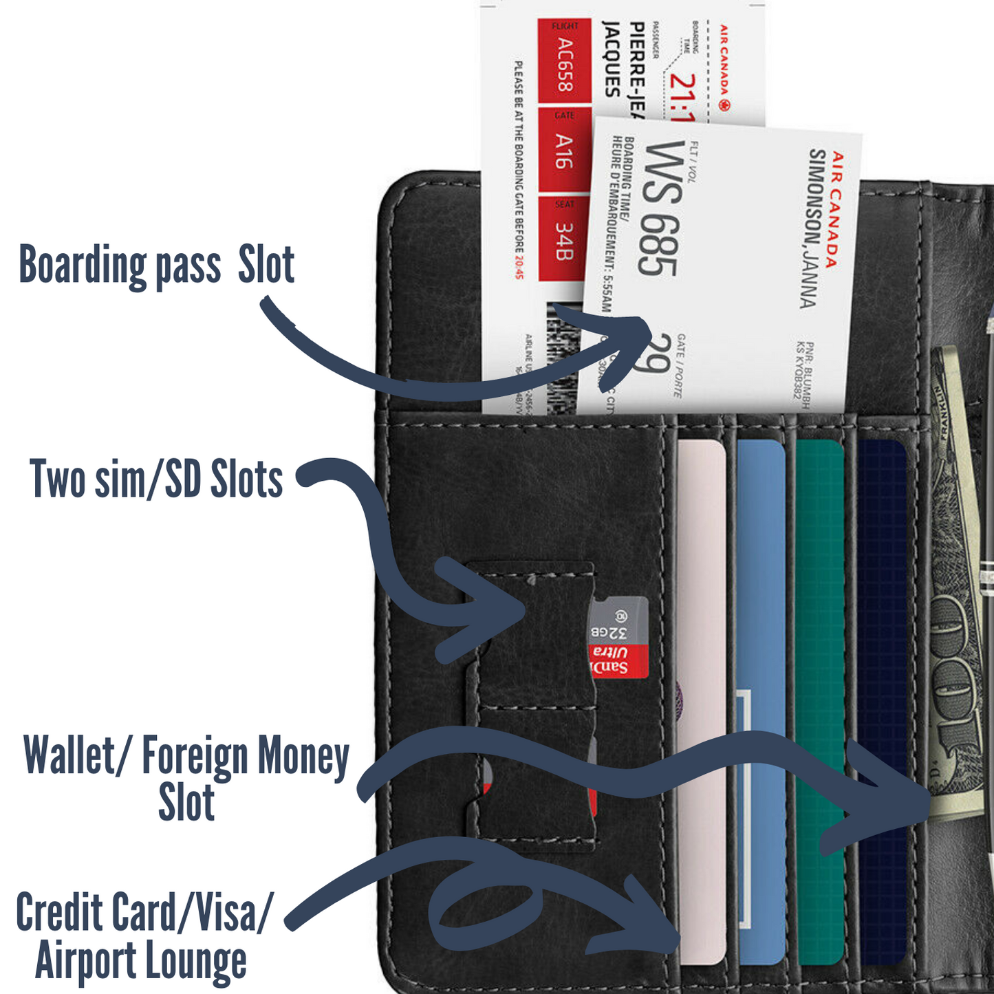 Slim Leather Travel Passport Wallet Holder with sim & sd Slots Black