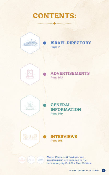 Pocket Guide - Jewish Travel Guide, Discount Coupons Included - Israel
